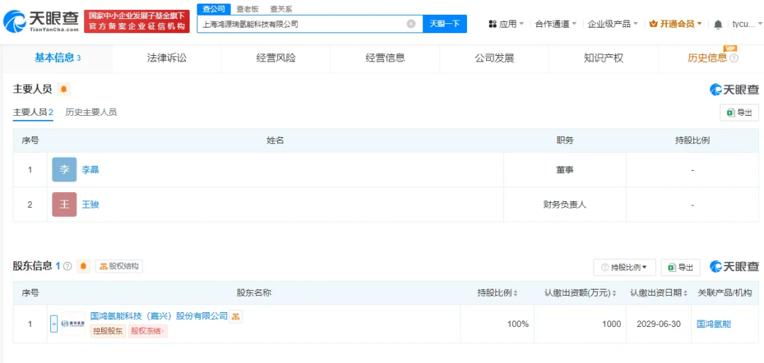 氫能上市公司，為何股價(jià)難逃大跌厄運(yùn)？