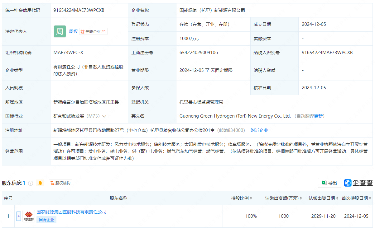 國家能源集團(tuán)成立綠氫新能源公司 國家能源集團(tuán)成立綠氫新能源公司